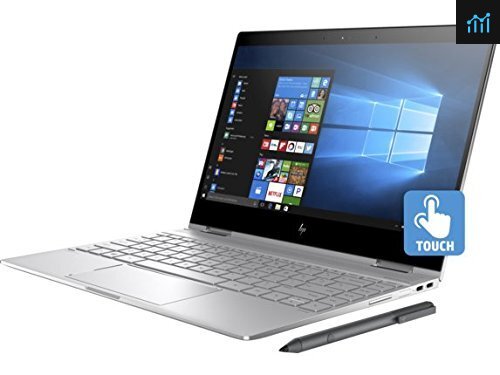 HP Spectre X360 - Best laptop for engineering students