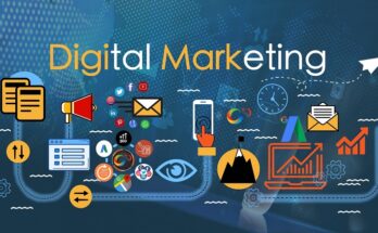 Digital Marketing Business Plan