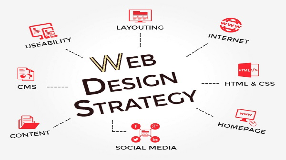 Online business ideas - Web design